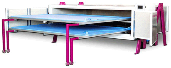 Forni di laminazione